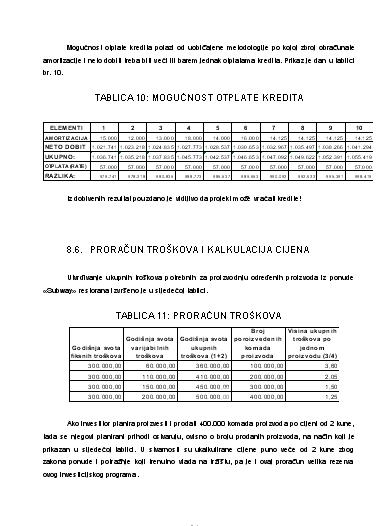 MOGUNOST OTPLATE KREDITA - Primjer poslovnog plana - Investicijski projekt