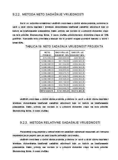 Primjer poslovnog plana - Investicijski projekt