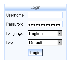 Izgled Control Panela