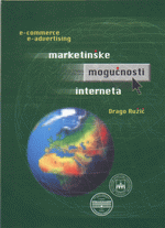 Marketinke mogunosti Interneta