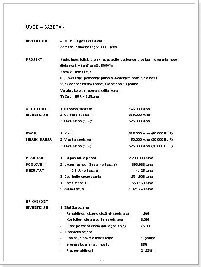 Uvod u poslovni plan